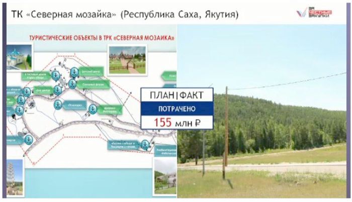 В Якутии инфраструктура проложена вообще в чистом поле./ОНФ
